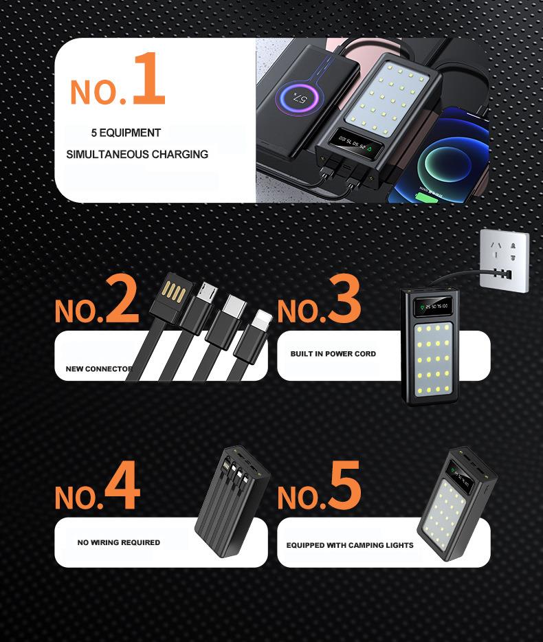 Vente chaude grande capacité côté extérieur téléphone Power Bank 30000mah chargeur de batterie supplémentaire avec 20 lumière LED