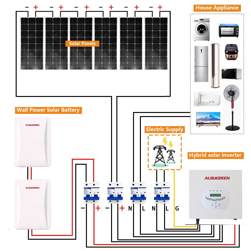 Système de génération d'onduleur de panneau solaire 10kw 