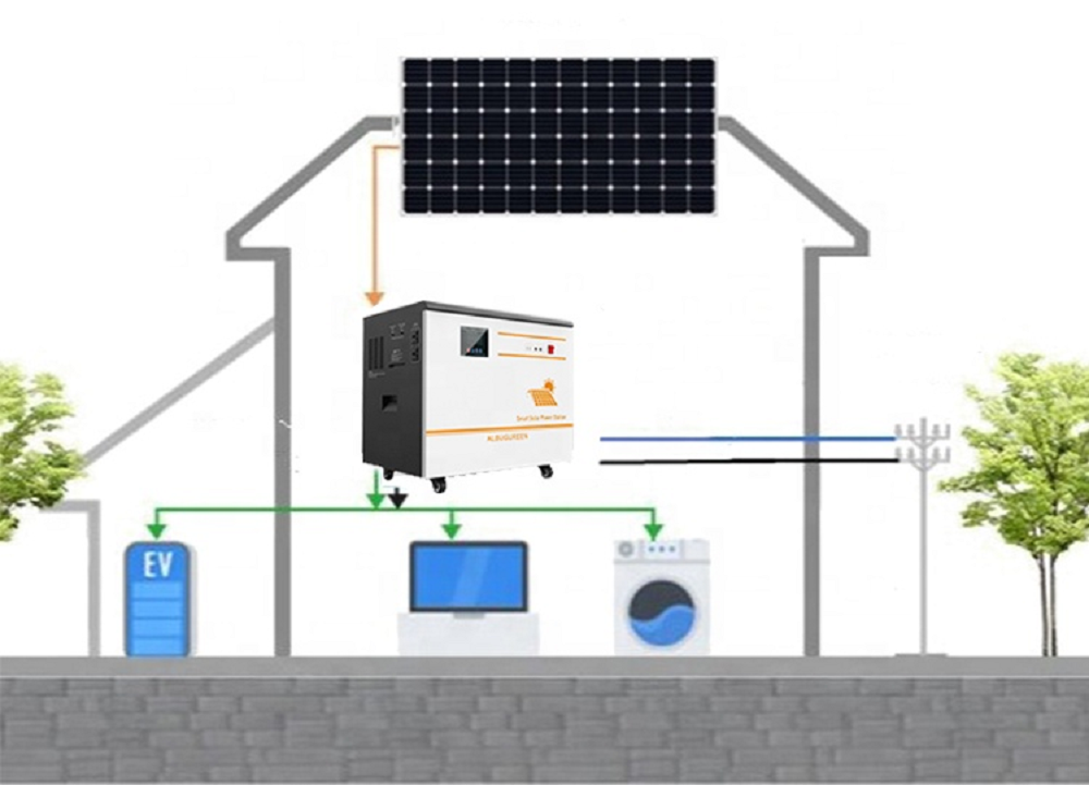 Système d'alimentation solaire tout-en-un domestique 5KWH