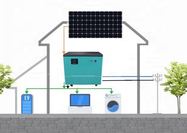 Système de stockage d'énergie hors réseau 10KWH pour appartements