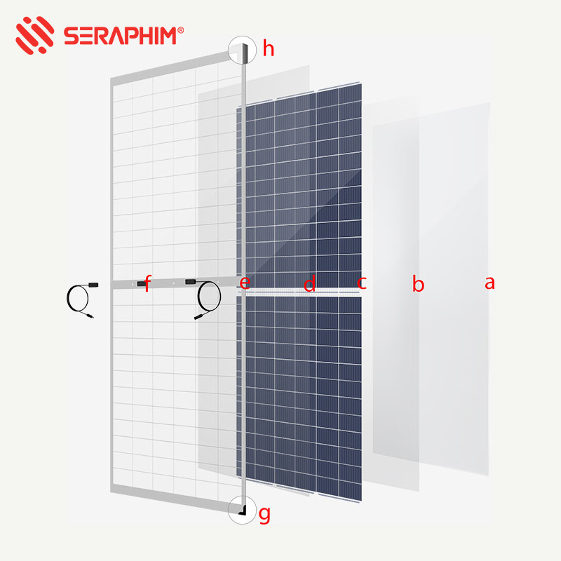panneaux solaires photovoltaïques à vendre