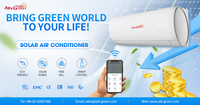 //irrorwxhikmnli5p-static.leadongcdn.com/cloud/lpBpjKrolmSRpiqmmlokip/Poster-of-solar-air-conditioner.jpg